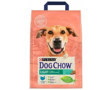 Purina Dog Chow Adult Light Turkey